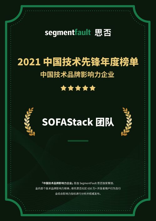 SoFastack 榮登2021中國技術品牌影響力企業榜 彰顯計算機軟件技術開發與銷售卓越實力